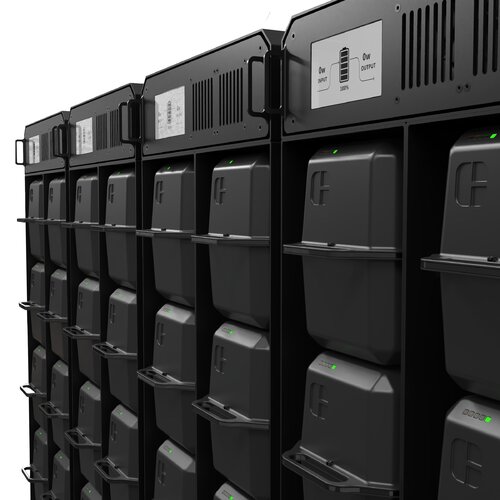 BESS <span>commercieel</span>